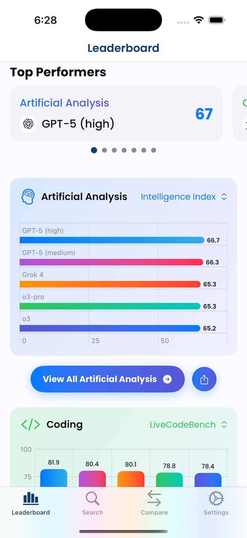 LLM Leaderboard App Interface